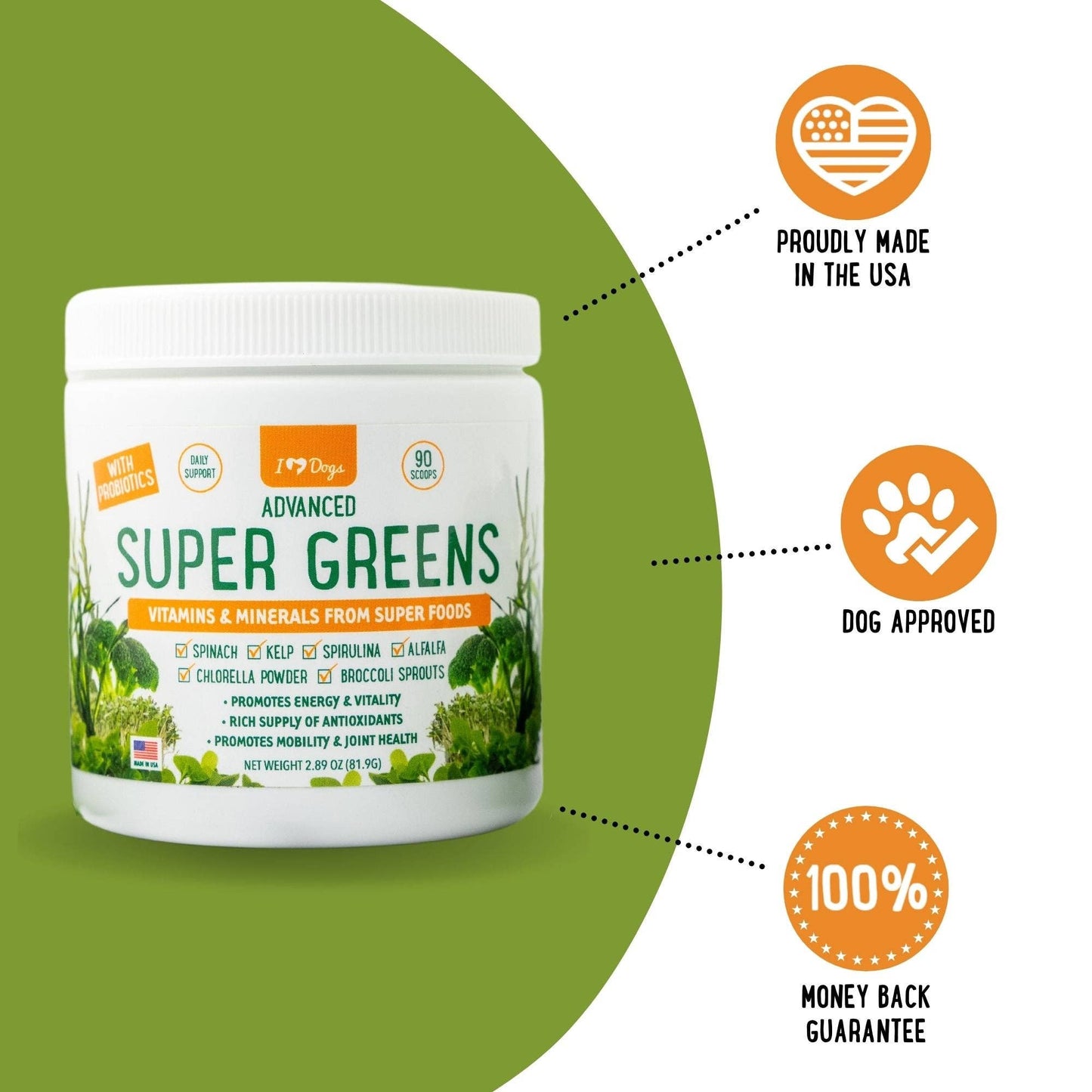 Super-Greens: Vitamin, Mineral & Probiotic Supplement for Dogs with Spirulina, Kelp, Green Tea, Spinach, Chlorella, & Brocolli Sprouts - 90 Scoops -Faire